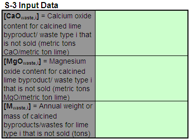 enter the requested information in the green input cells in the table titled S-3 Input Data.
